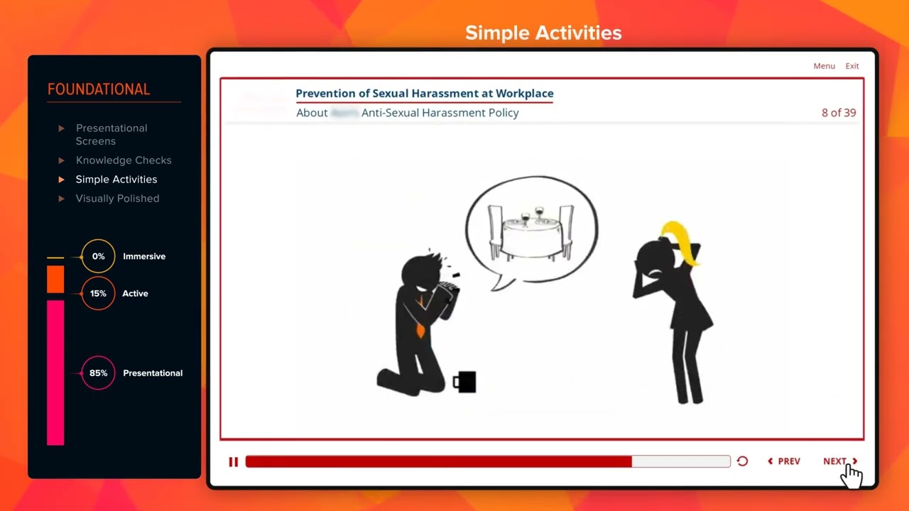 ELB Learning Interactivity Levels: Foundation Demos
