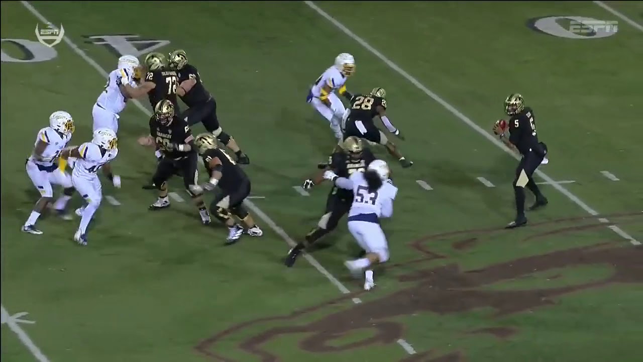 Western Michigan OL/Offense vs Toledo Defense (2020)
