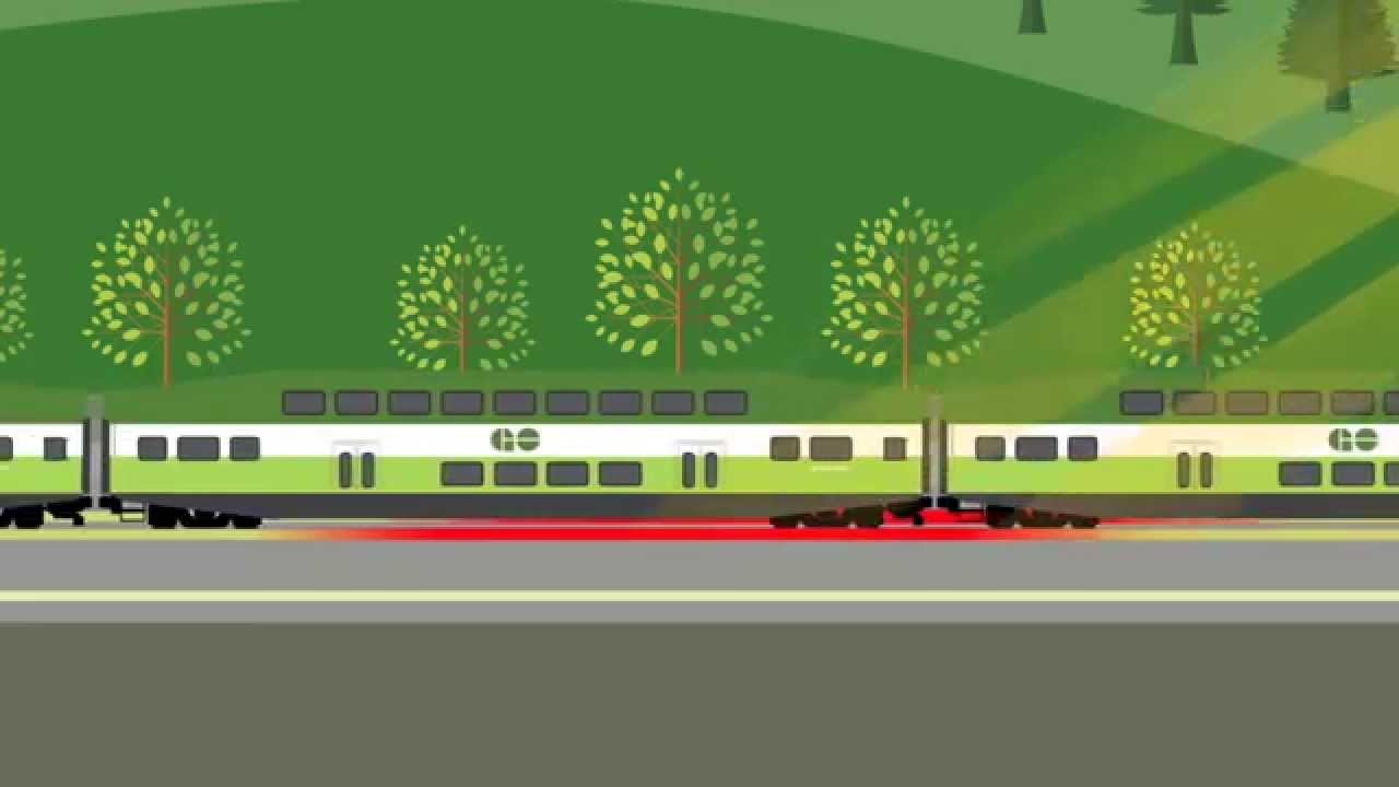 HOT DAYS AHEAD WITH A CHANCE OF TRAIN DELAYS!