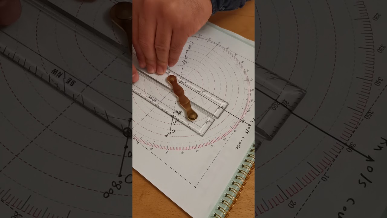 RADAR AND ARPA PLOTTING