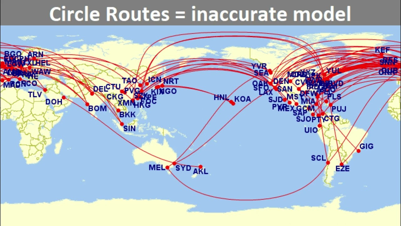 Flight paths prove the Earth is flat