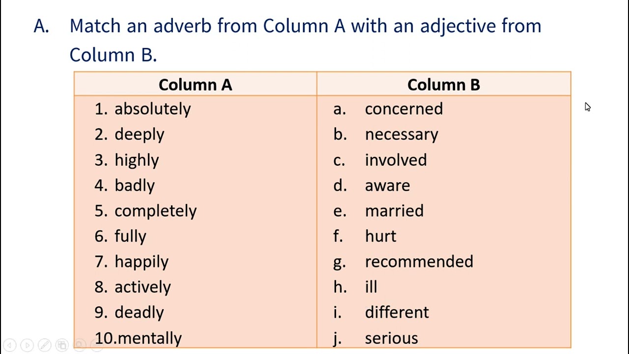 1B Vocabulary