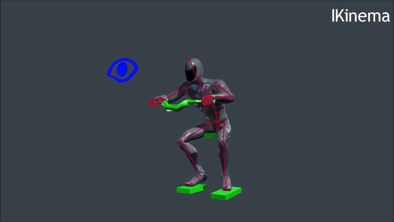 IKinema ゲームミドルウェア