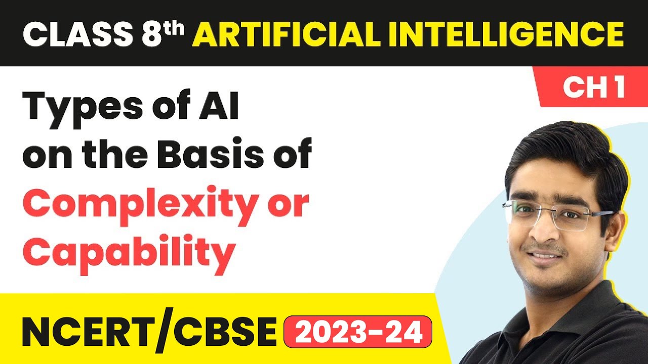 Types of AI on the Basis of Complexity or Capability | Class 8 Artificial Intelligence Chapter 1