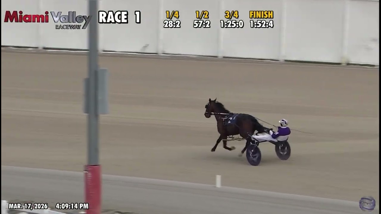 Pants On Fire makes it two-in-a-row at Miami Valley | 3.17.26