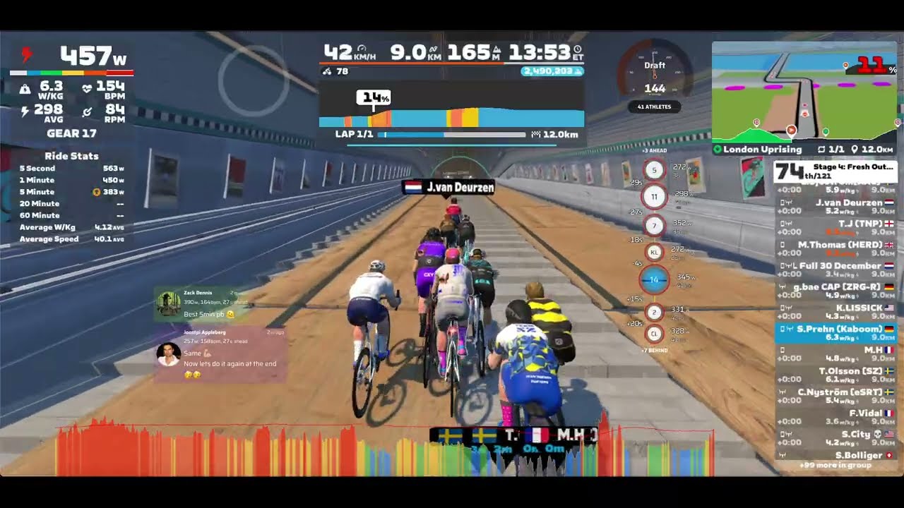 Zwift - Race: Stage 4: Fresh Outta '25: London Uprising || Advanced (A) on London Uprising in London