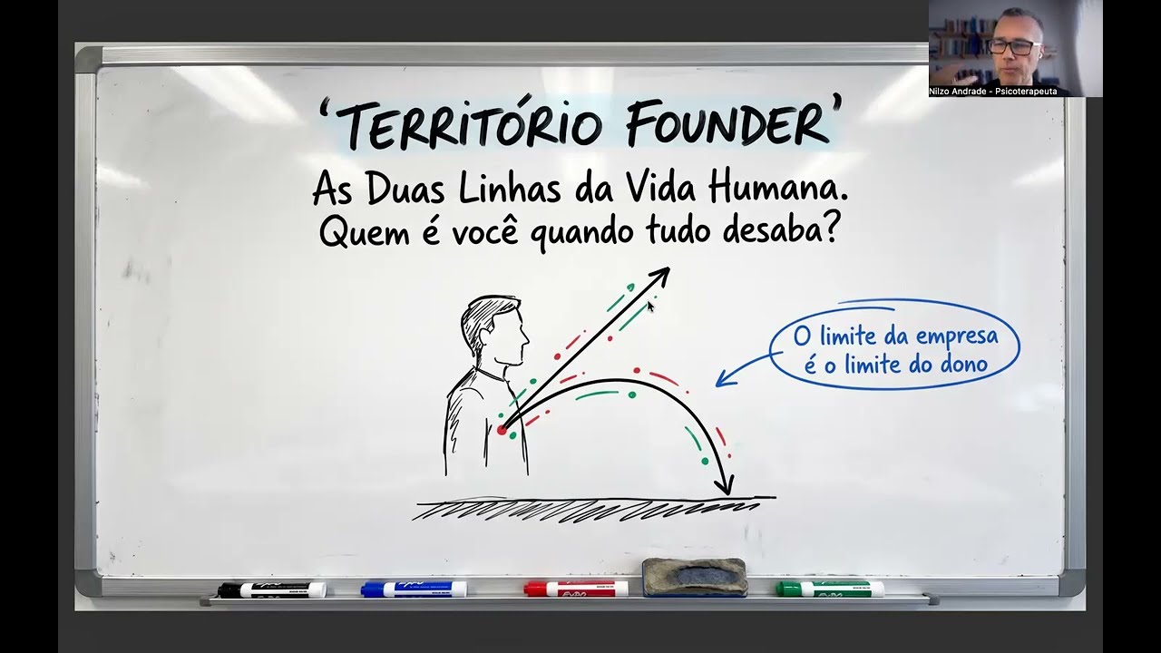 As duas linhas da vida