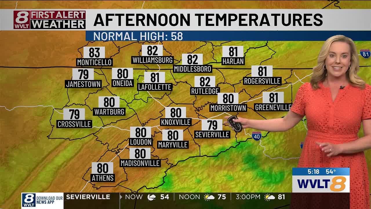 Record warmth and storms on the way