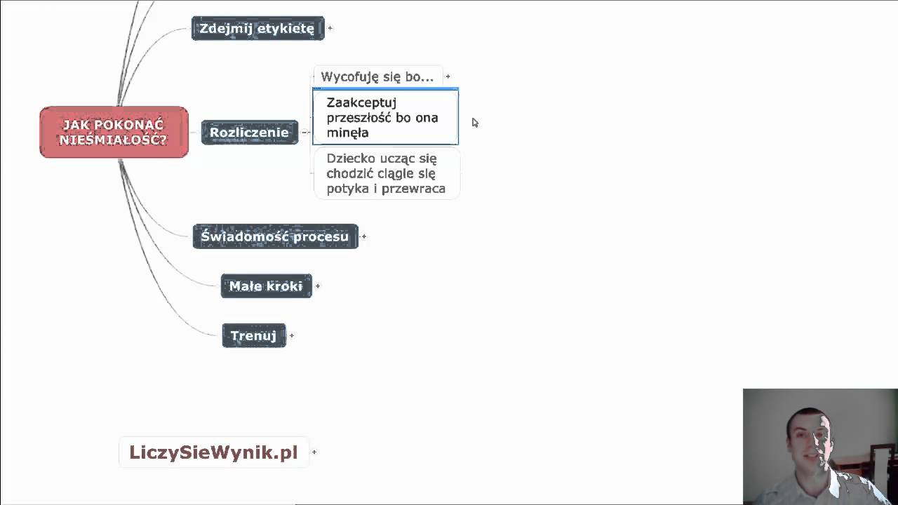 LSW #6 - Jak pokonać nieśmiałość?