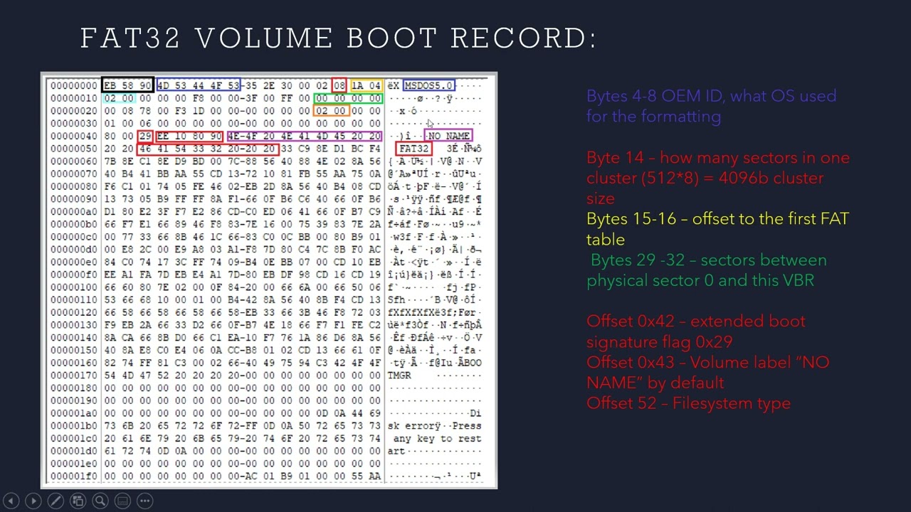 011 FAT File Systems FAT32 and FAT16 forensics