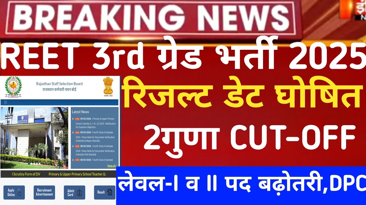 Reet 3rd grade Cut-Off 2026/Reet mains result 2026/Reet Mains CUT-OFF/Reet 3rd grade result 2026