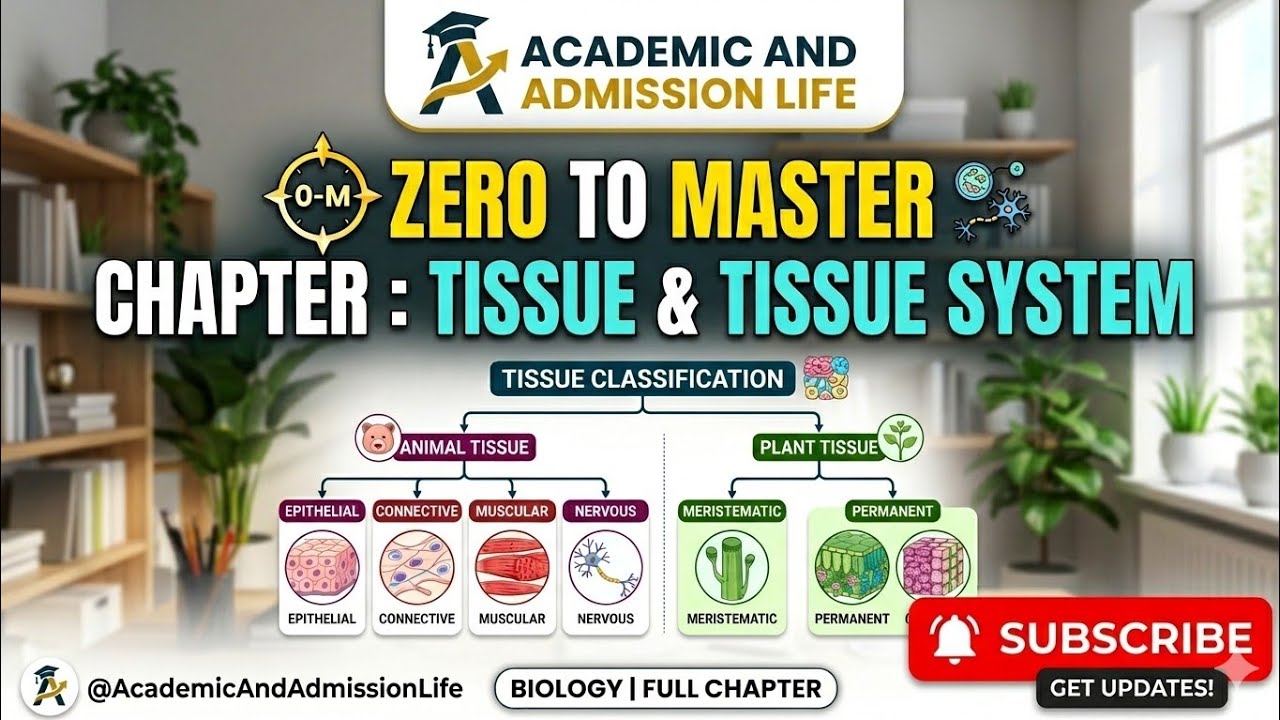 Tissue and Tissue System(টিস‍্যু ও টিস্যুতন্ত্র )Botany chapter8 HSC for Academic& Medical Admission