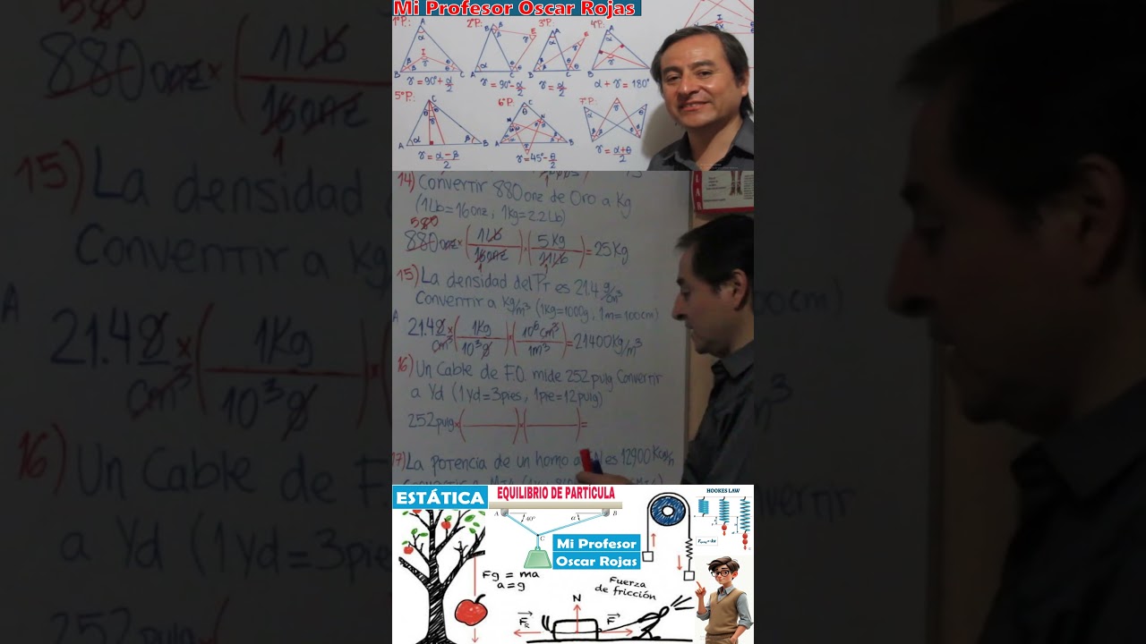 Conversión de Unidades Ejercicio 16 Factores de Conversión Equivalencia de Longitud de (pulg) a (yd)