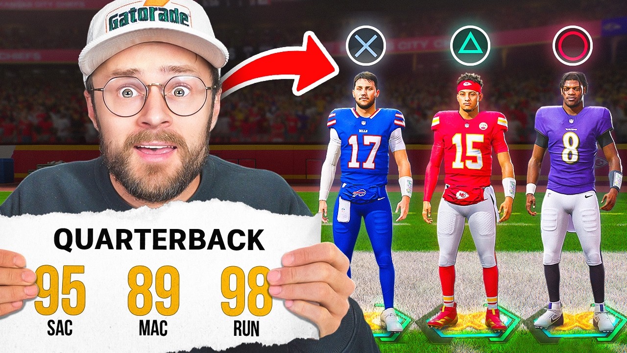 Guess Player = Add to Team
