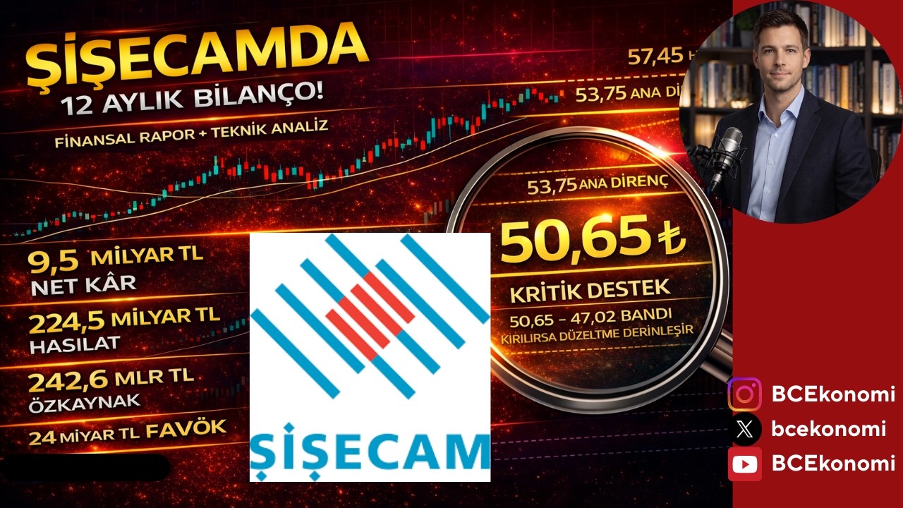 ŞİŞECAM BİLAN&Ccedil;O PATLAMASI! 9,5 Milyar Net K&acirc;r, B&uuml;t&uuml;n Marjlar Y&uuml;kseldi | 53,75 Ge&ccedil;ilirse Oyun Değişir
