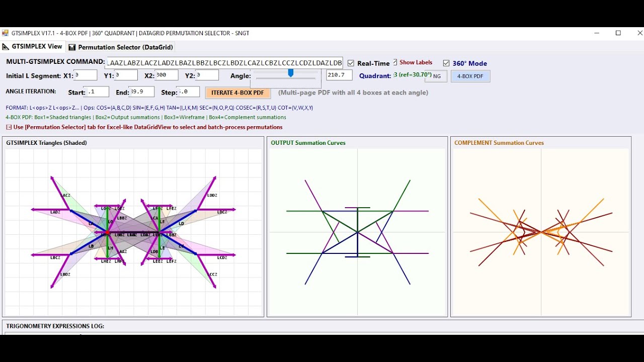 PYTHAGORAS ASKS FOR PATENT DEEP THEORY CHOREOGRAPHY OF BOLS SANJOY NATH'S GEOMETRIFYING TRIGONOMETRY