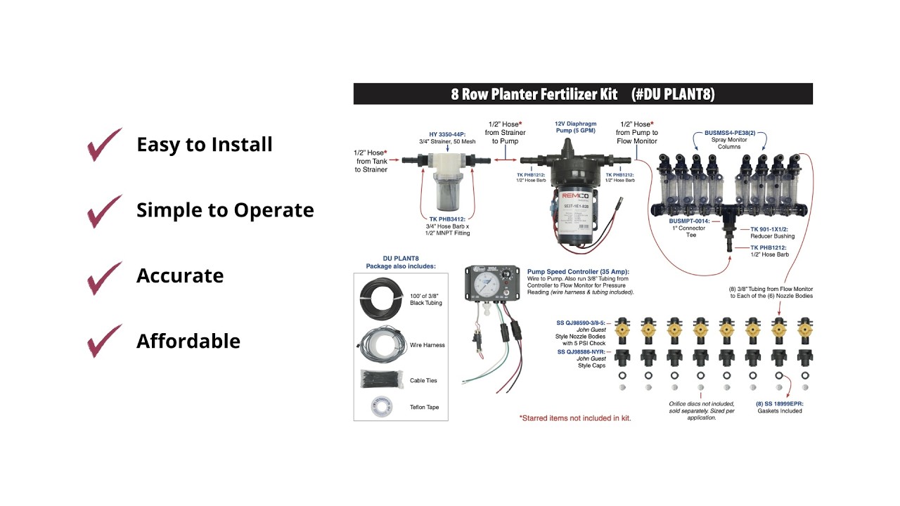 Simple Liquid Fertilizer Kits for In-furrow or 2x2 - Starter & Pop-Up Applications with Planter
