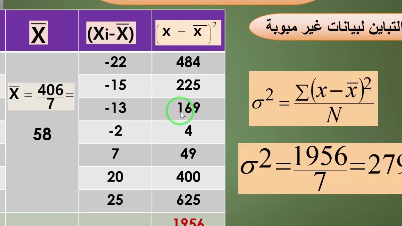 شرح مبسط جدا لـــ: مبادئ الاحصاء (التباين والانحراف المعياري variance & Standard deviation)