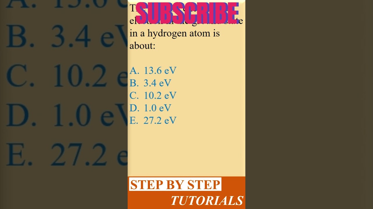 Daily MCQs | Physics