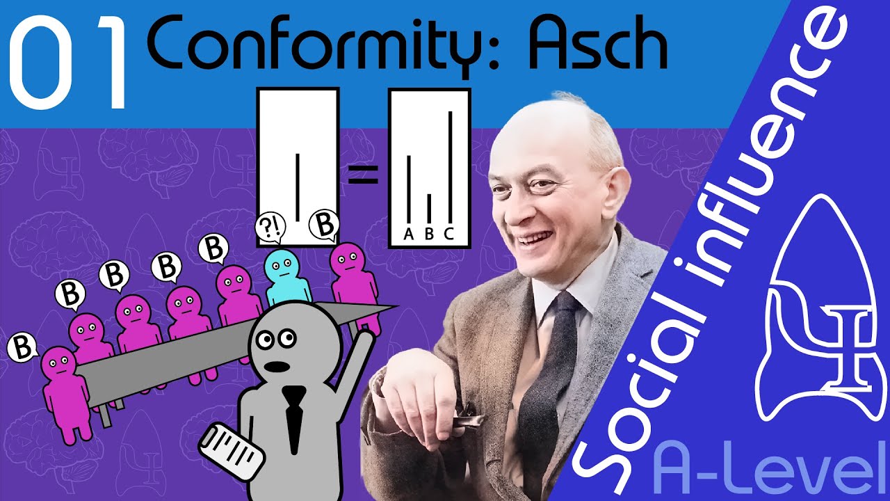 Asch: Conformity - Social influence [ A Level Psychology ]