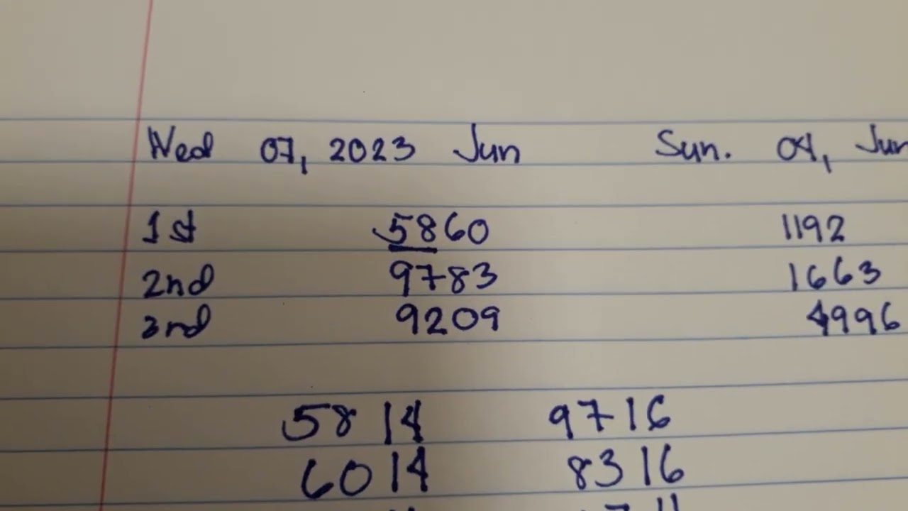 4D lucky Predicted numbers for next draw June 9