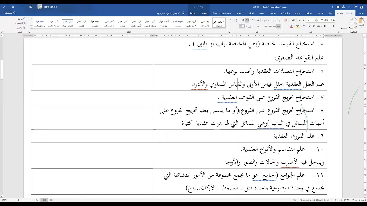 دورة مهارات تحليل النص العقدي