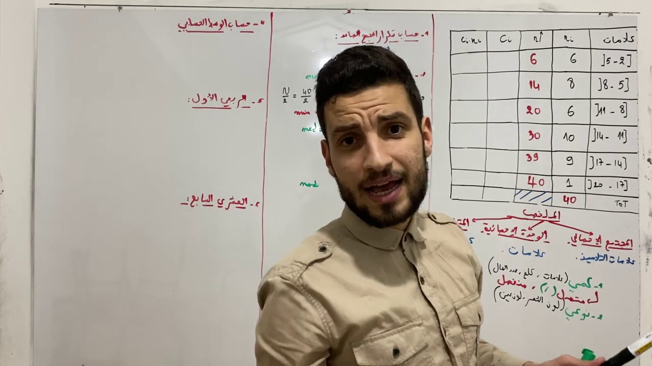 إخصاء1📚السنة الأولى جامعي🎓مراجعة شاملة 🔥دالي براهيم بن عكنون قليعة بومرداس...