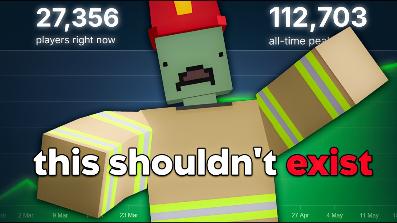 Unturned Should Be Dead By Now