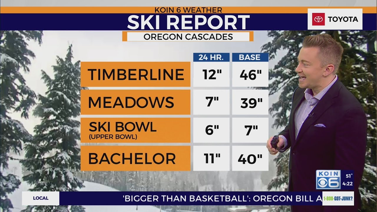 Snow, rain slows around the PNW