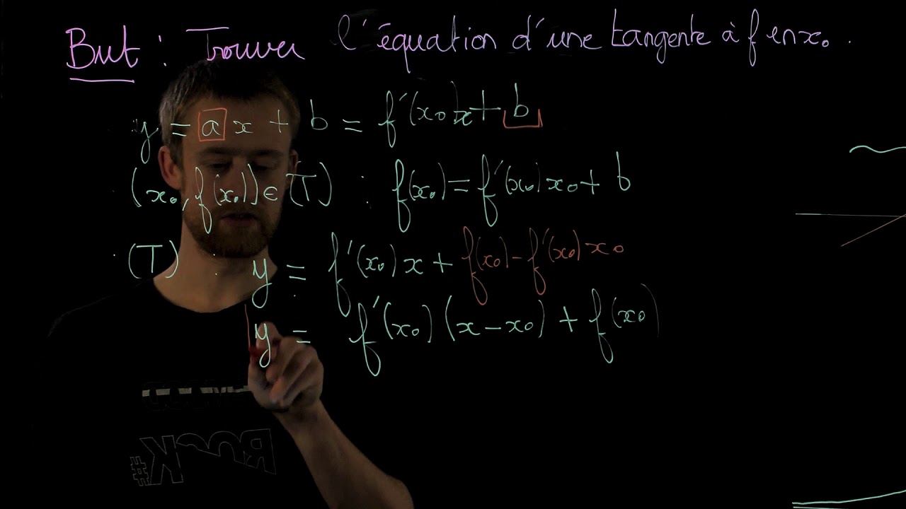 SF28 Savoir trouver l'équation de la tangente à une courbe en un point donné