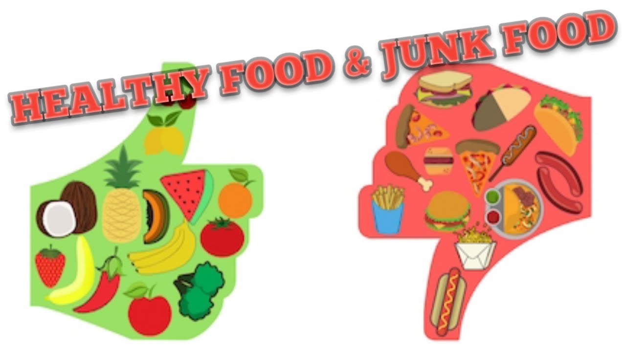 GOODIE-FOODIE/HEALTHY VS JUNK FOOD GAME FOR PRESCHOOL AND KINDERGARTEN KIDS PART-1