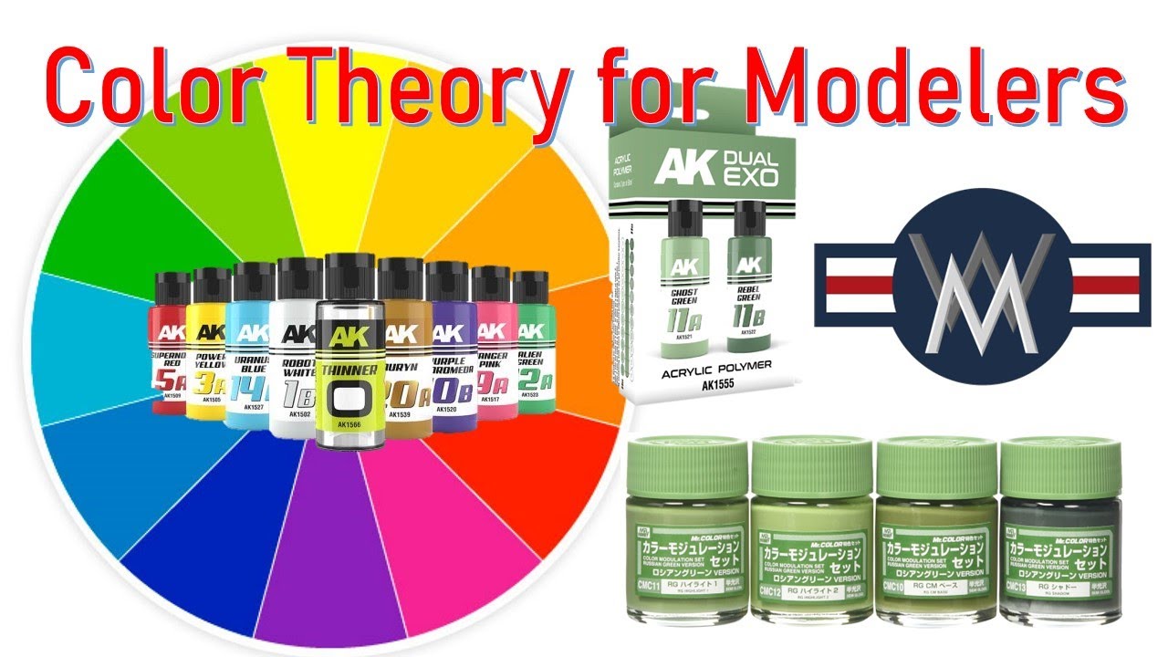 Color Theory for Scale Modeling