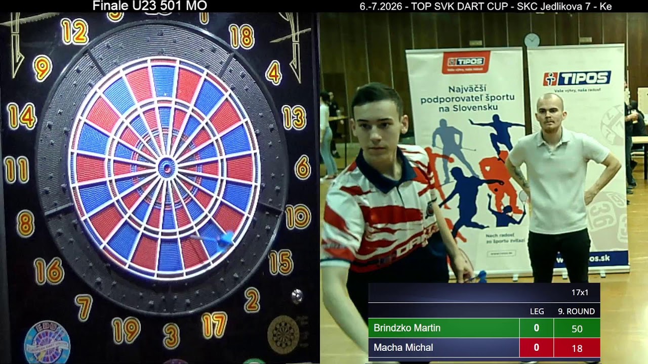 Finale U23 501 MO / Brindzko Martin - Macha Michal
/ TOP SVK DART CUP KE