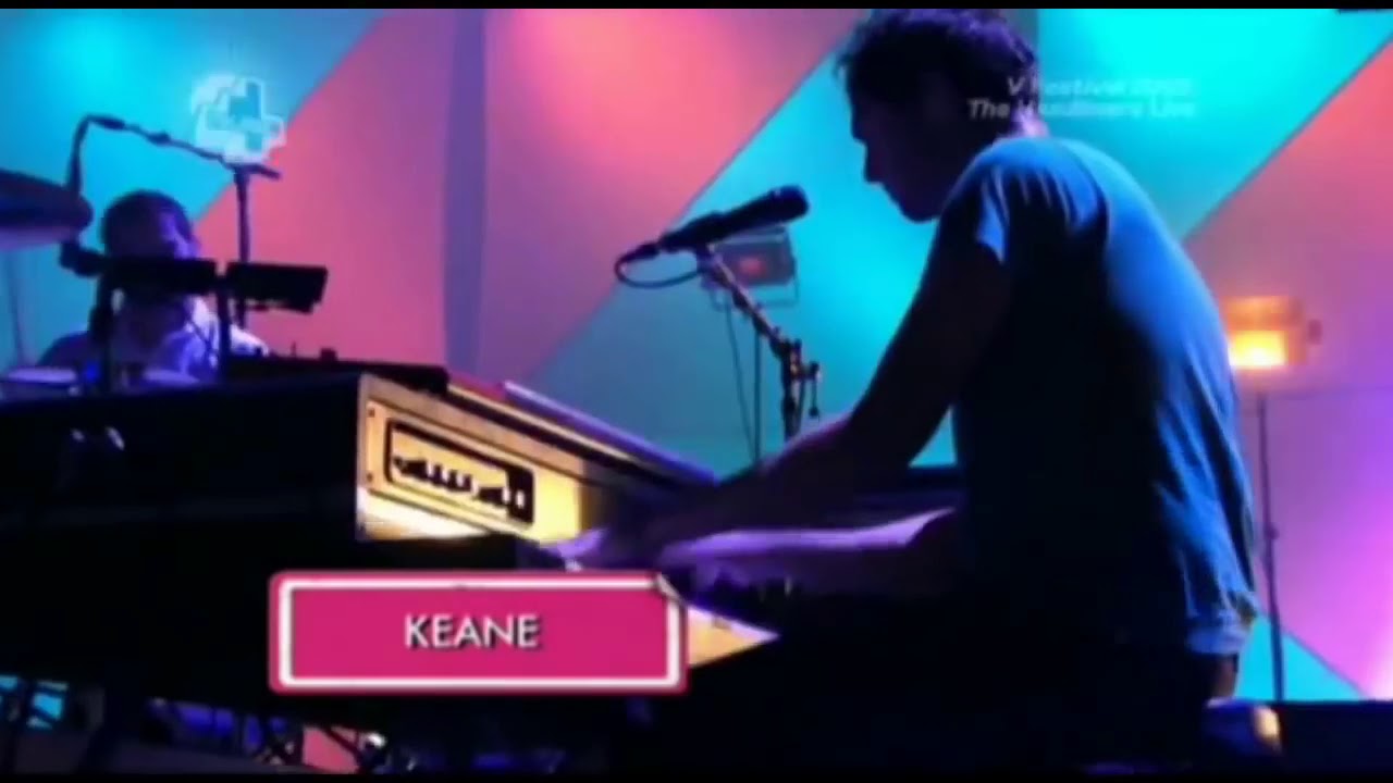 Keane (Simetria Reflexão )