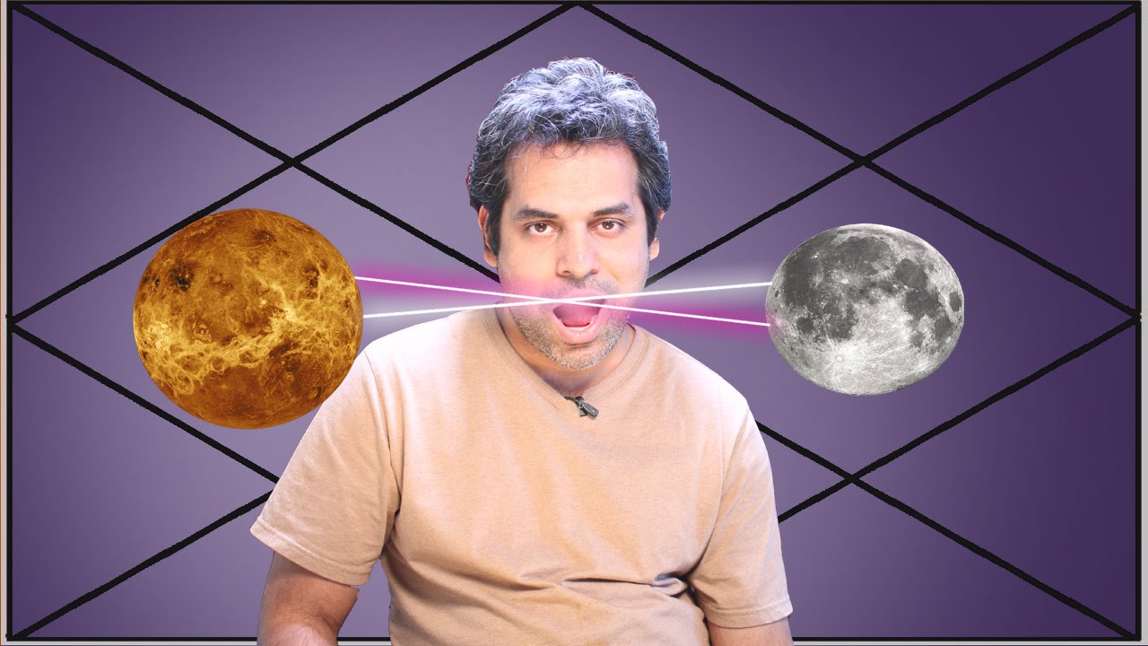 Moon and Venus mutual aspect in astrology