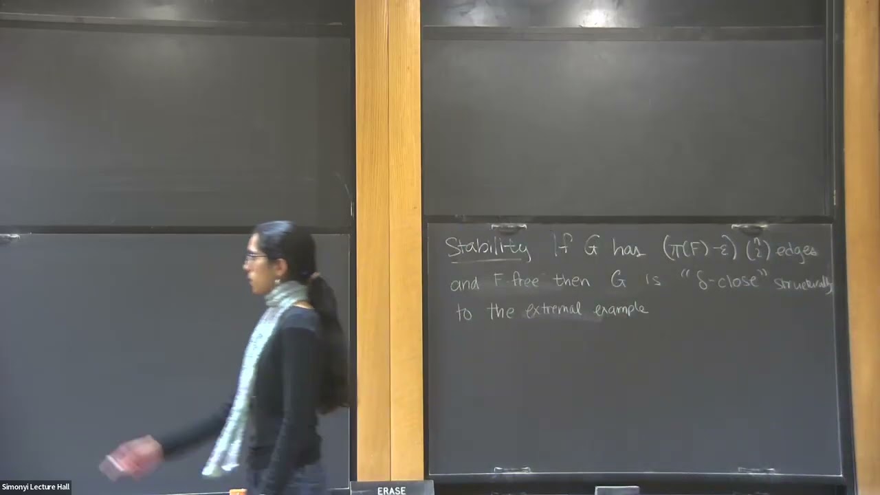 On Turán Numbers of hyper Graphs - Maya Sankar