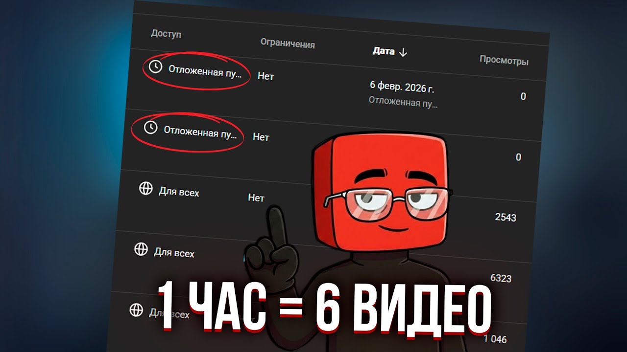 Как я ДЕЛАЮ видео на 2 НЕДЕЛИ ВПЕРЁД за 1 ЧАС? [ГАЙД 2026]