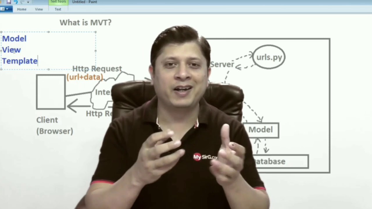 What is mvt in django 23 | django python