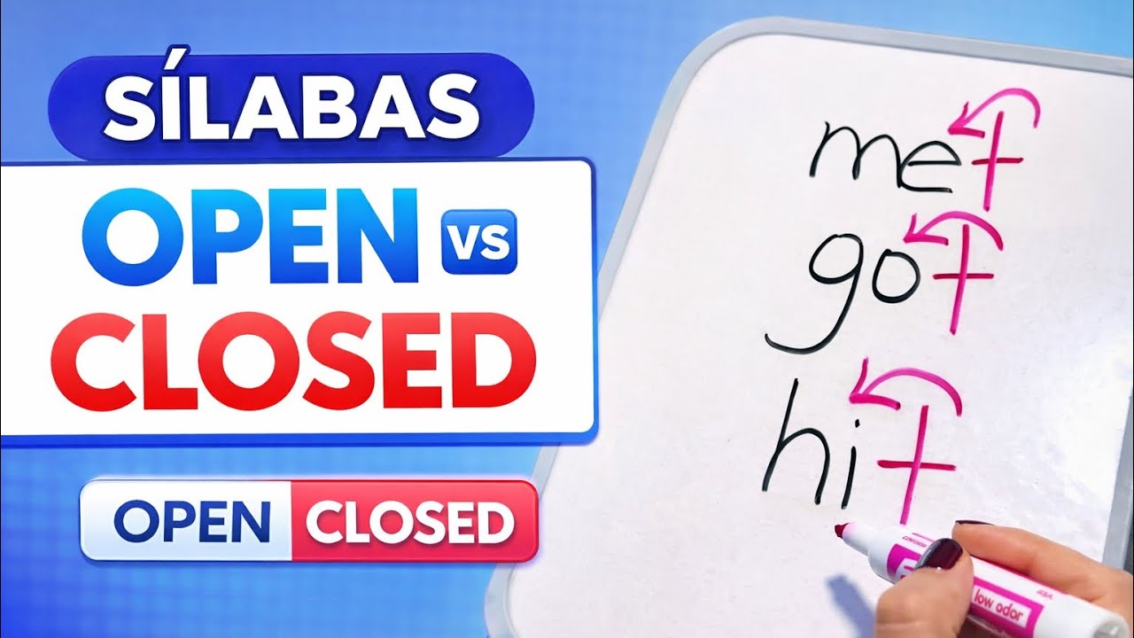 Open Syllables 🆚 Closed Syllables 