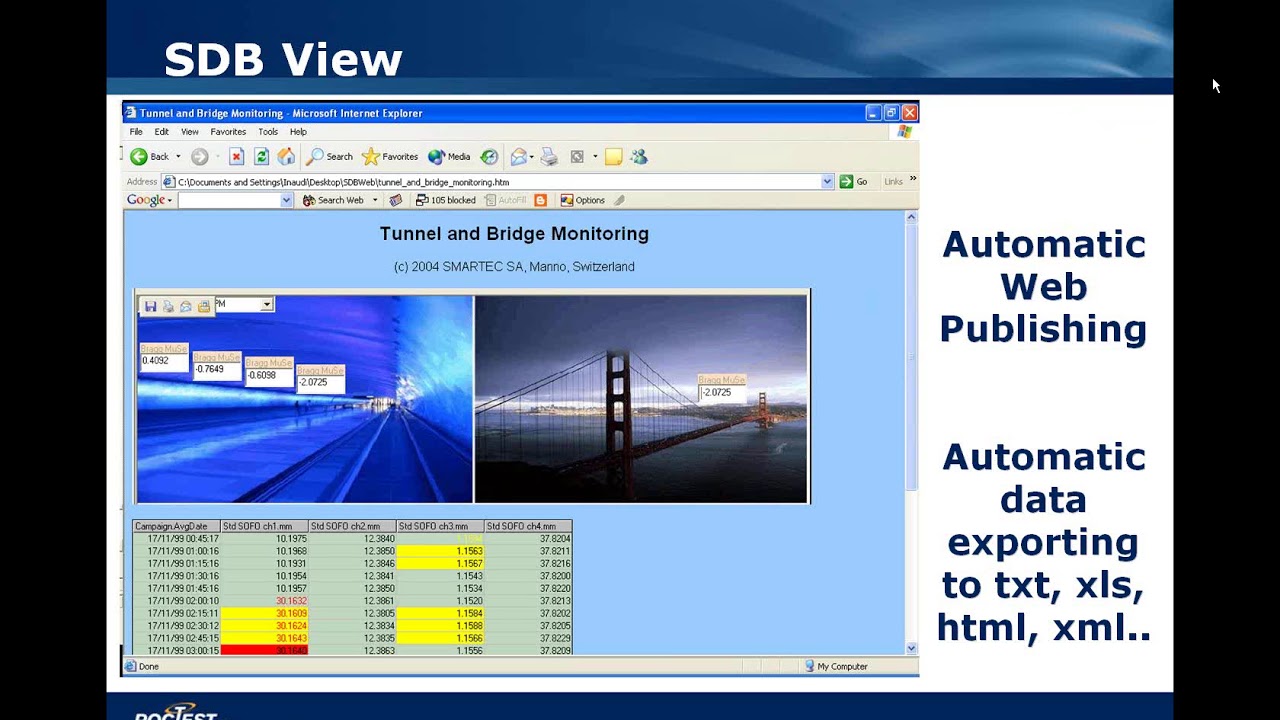 Webinar 26: Software Overview  SDB  DyMon  DiView