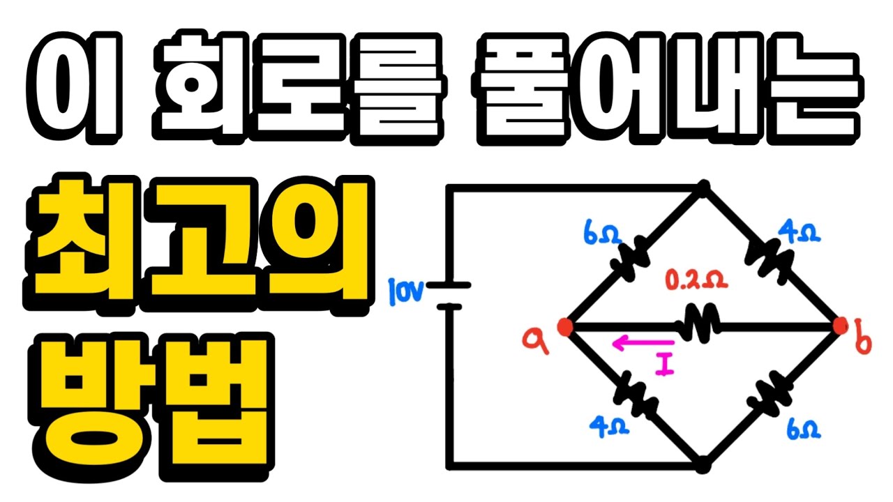 풀어보지 않고는, 풀기 어려운 문제, 그래서 풀어야 하는 문제 - 전기(산업)기사 필기