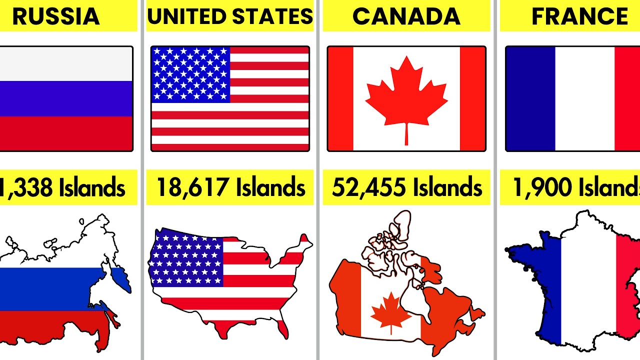 Which Country Has the Most Islands in the World?🏝️🌍