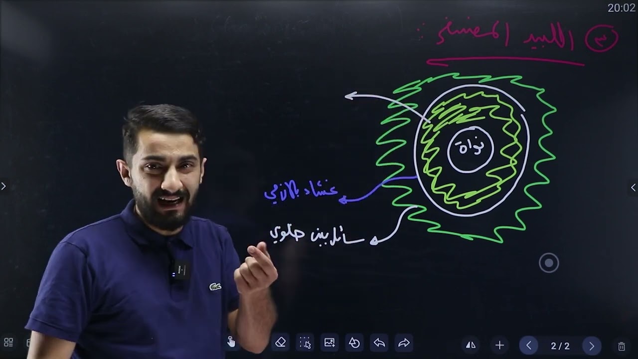 اللبيدات مكثف 2005