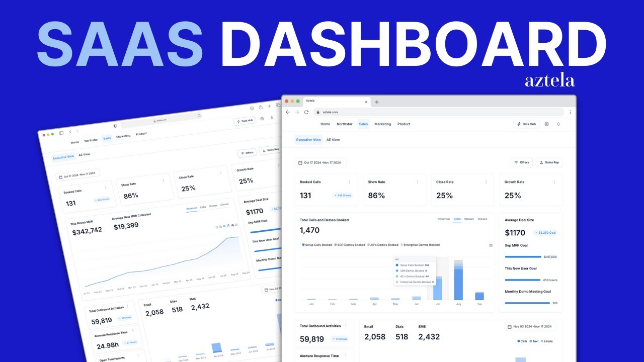Generate Millions With SaaS Analytics Dashboard (Full Breakdown)