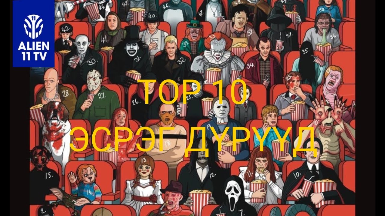 Бүх цаг үеийн кино дэлгэцийн шилдэг 10-н эсрэг дүрүүд.
