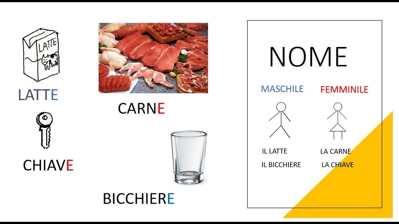 16. Nome singolare in - E.