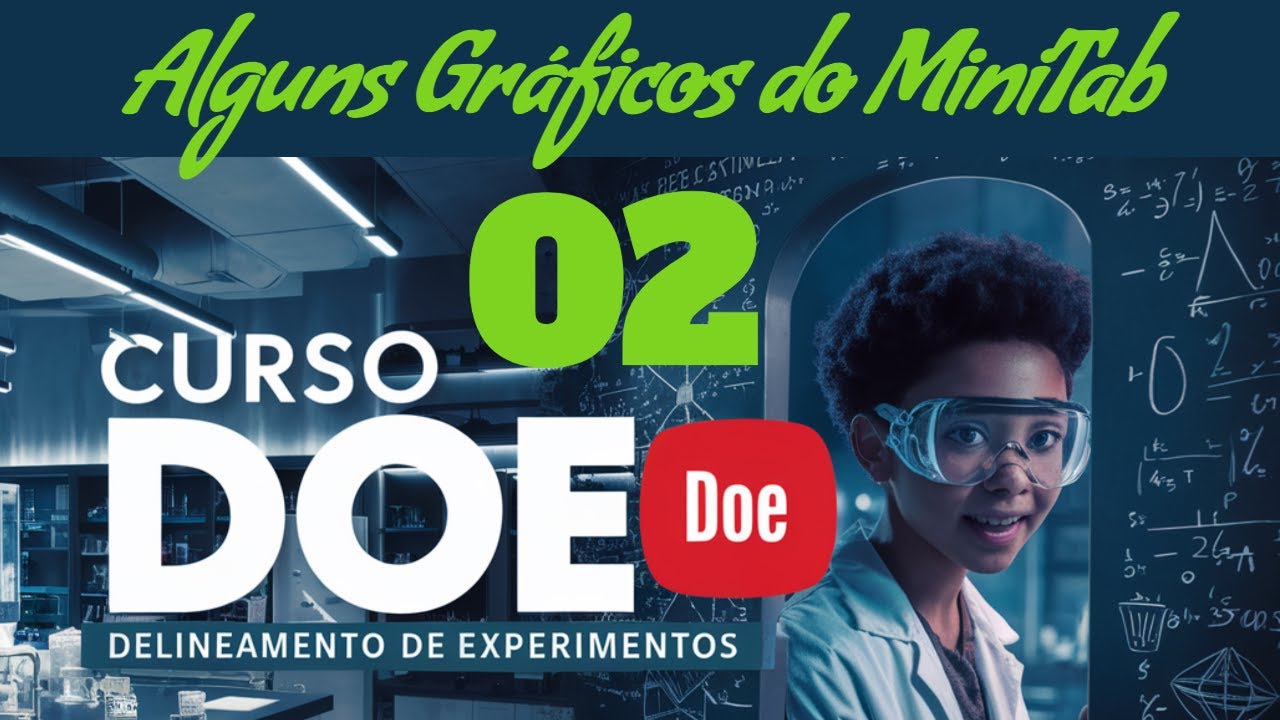 DOE no Minitab: Como Interpretar os Gráficos e Obter Resultados Confiáveis!