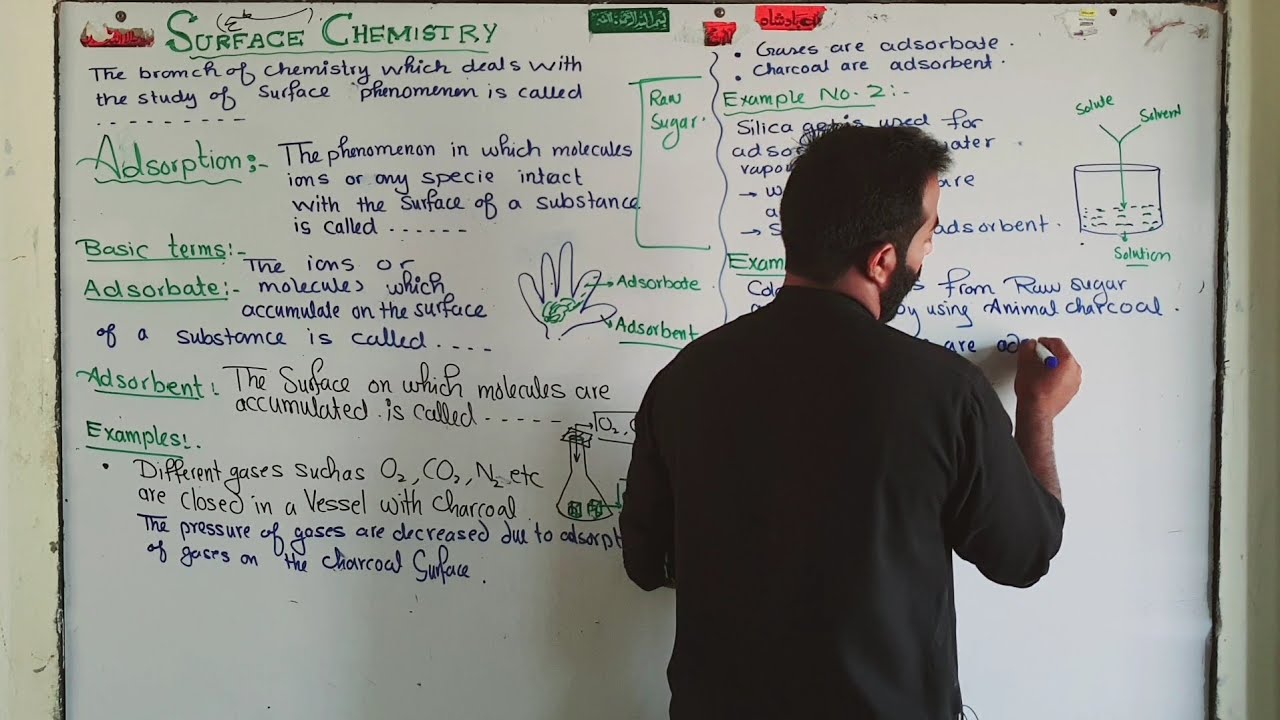 Basic introduction to Surface Chemistry | Adsorption, adsorbate and addorbent