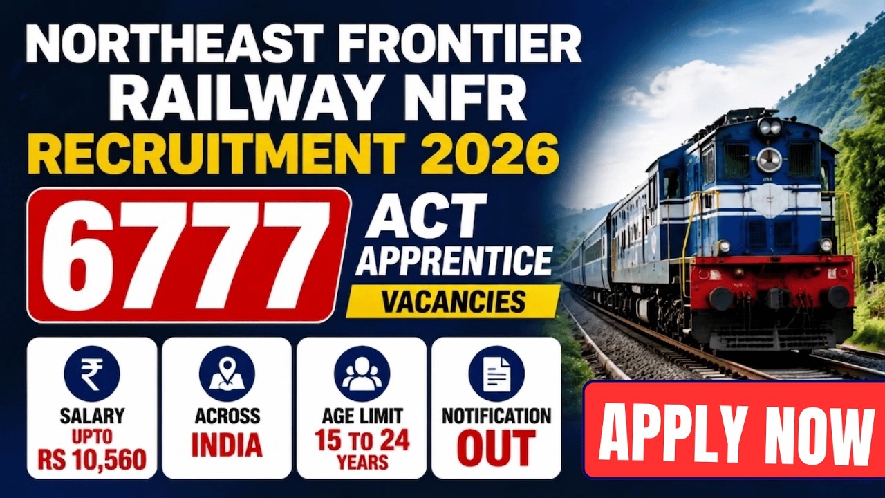 📢NFR Apprentice Recruitment 2026⚡Vacancy - 6777 | Salary | Full Discussion With Antar Sir👉