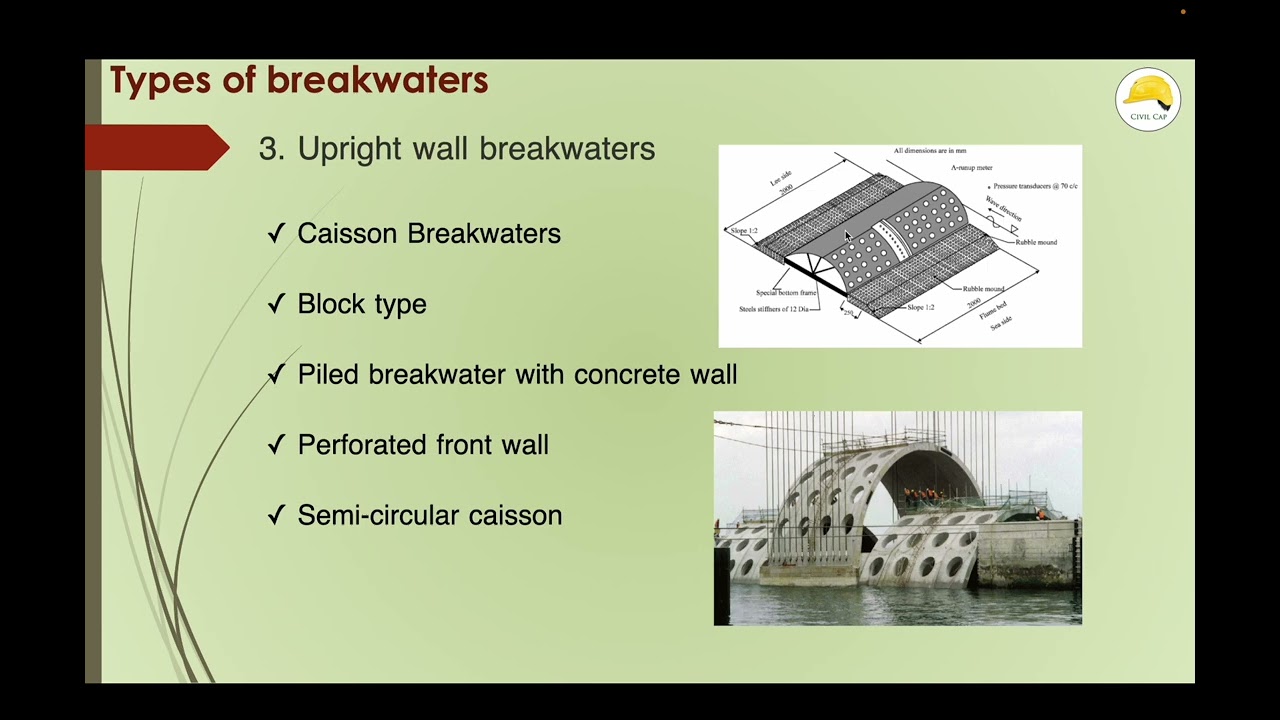 Breakwaters #Water Transportation # Classification #harbour Engineering (Malayalam Class)